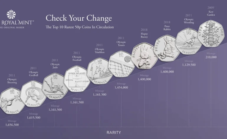 list of rare 50p coins worth money